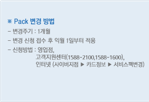 Pack -ֱ : 1 -û Ϳ 1Ϻ  -û : ,(1588-2100,1588-1600),ͳ(̹īѺ)