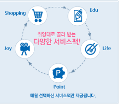 Shopping,Edu,Life,Point,Joy  ޴ پ ! - ſ Ͻ Ѹ ˴ϴ.